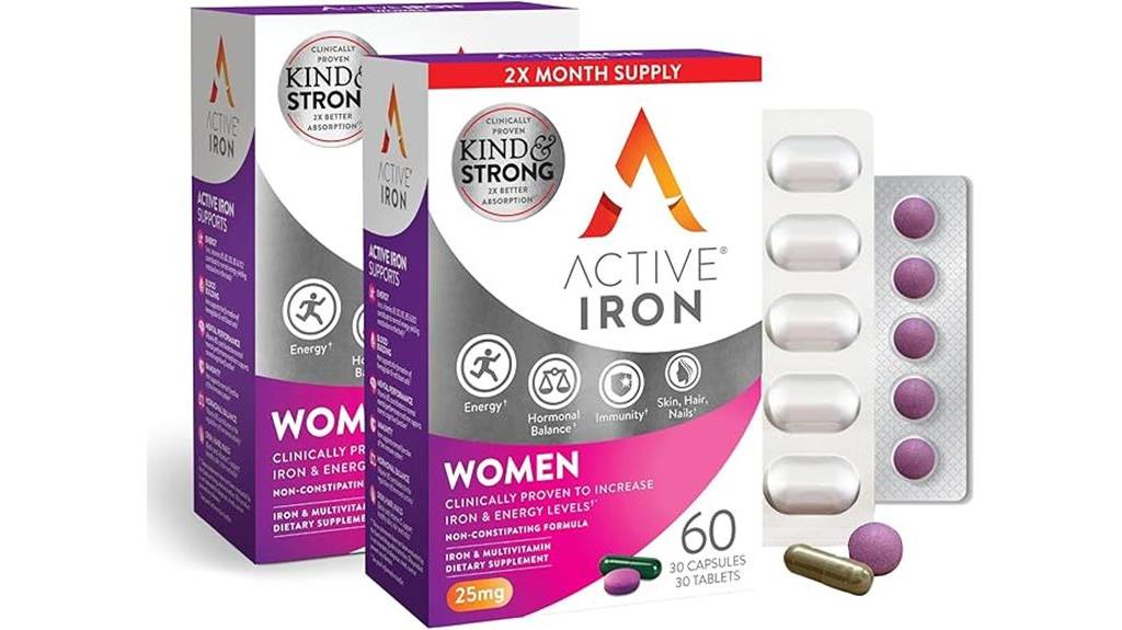 high potency iron capsules